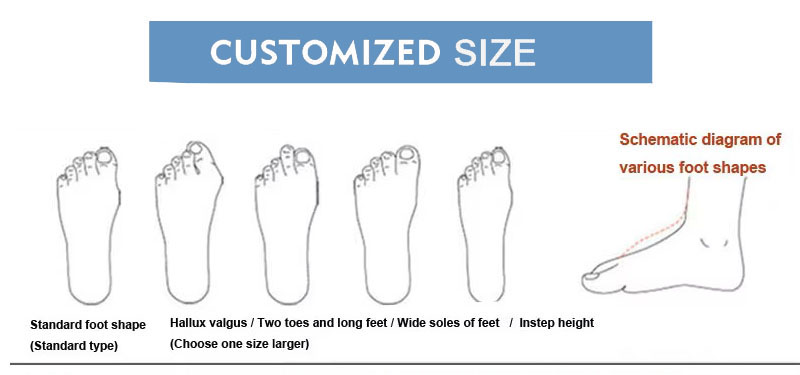 Best Selling 2025 Designer New Summer Wedges Platform Arch Support Shoes Female Flip-flops Slippers Sandals For Women And Ladies detail