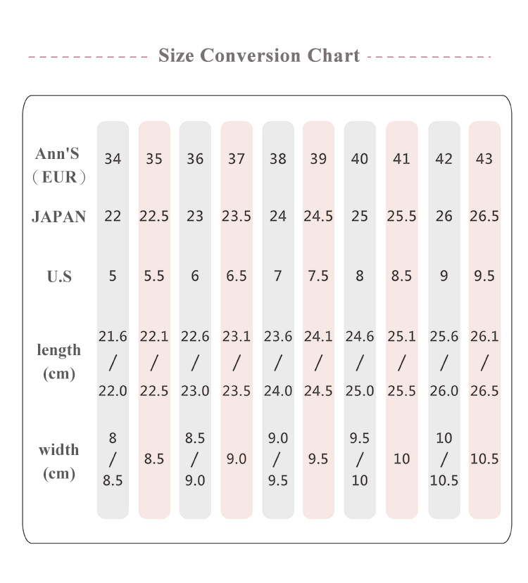 Ann'S White Platform Wedges Ankle Strap Open Toe Soft Triple Straps Women's Low Heel Water-repellent Non-Slip Shoes detail