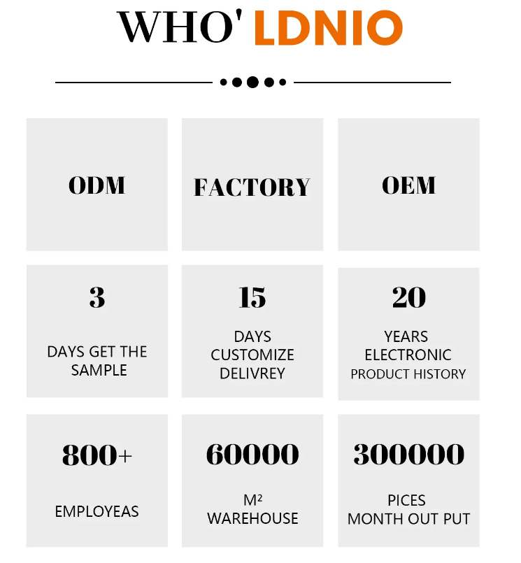 LDNIO Hot Selling T06 Factory Wholesale BT5.3 TWS Earphones ANC Wireless Earbuds Noise Cancelling Earphones & Headphones detail