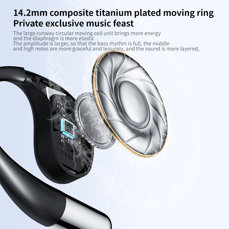 YYK-Q39 Comfortable Ear Hook Earbuds Wireless Sports AI Real-Time Language Translator Earphones Suitable for Travel, Business product view