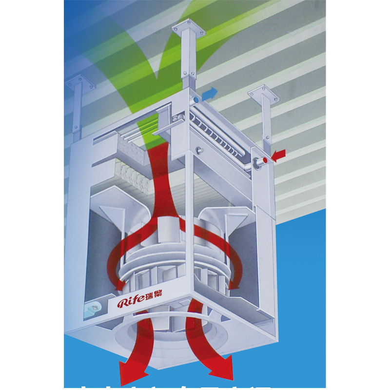 Rife DH-D/R5 High Bay Heating Unit Industrial Warehouse Heater Suspended Ceiling Mounted 380V Electric Aluminum Alloy Energy product view