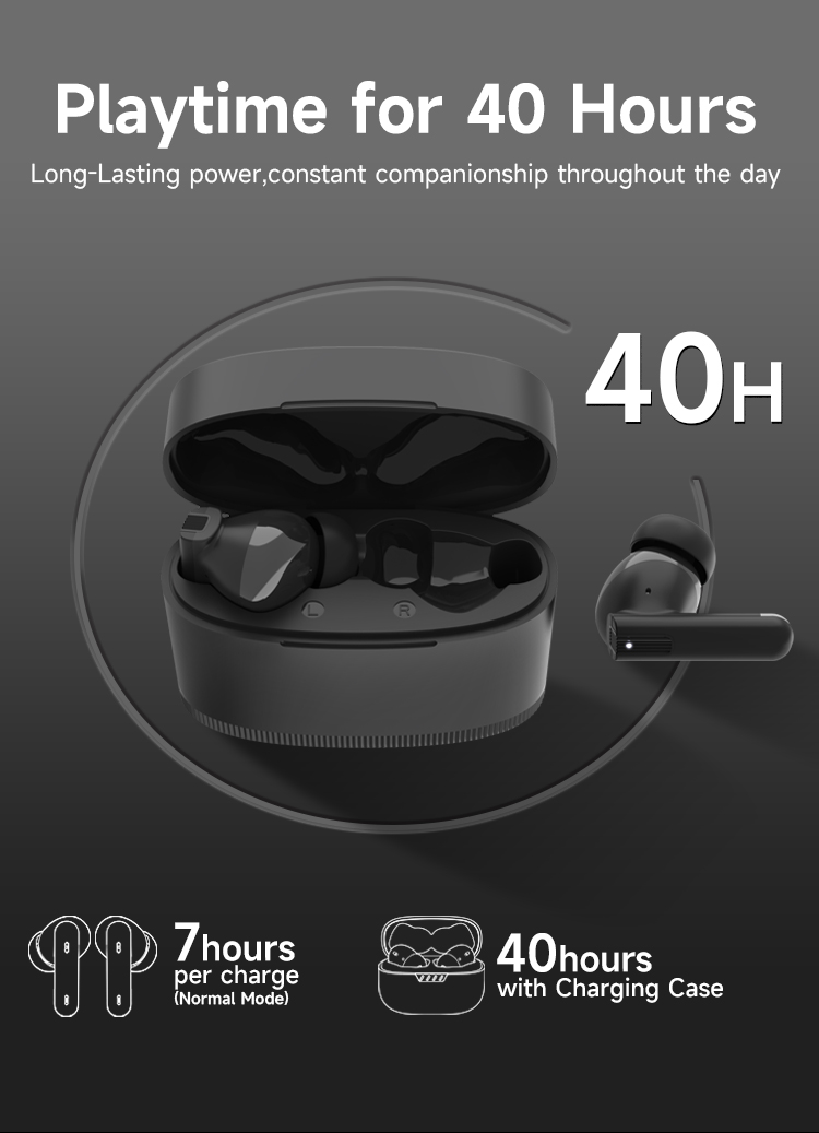 A8 Gaming ANC TWS Earphones Wireless Headphones ENC In-Ear Earbuds V5.4 Dual Pairing, Low Latency Gaming Earphones detail