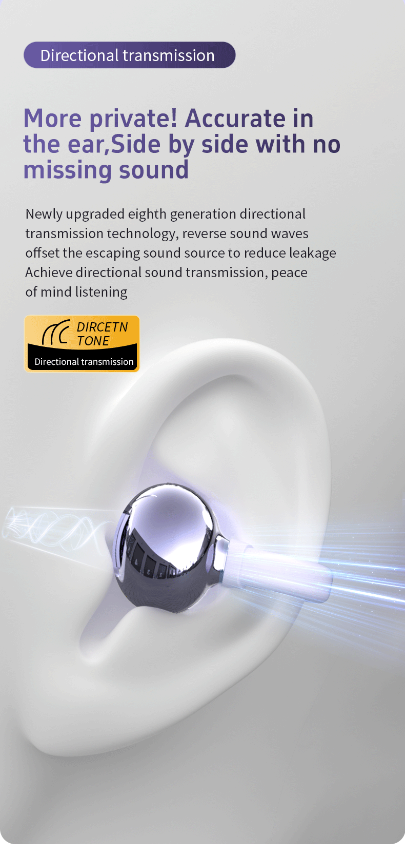 DOQAUS W18  Hot Selling Ear Hook Ear Clip Earphone HIFI Stereo Wireless Headphones Light ENC Outdoor Sports Waterproof Earphones detail