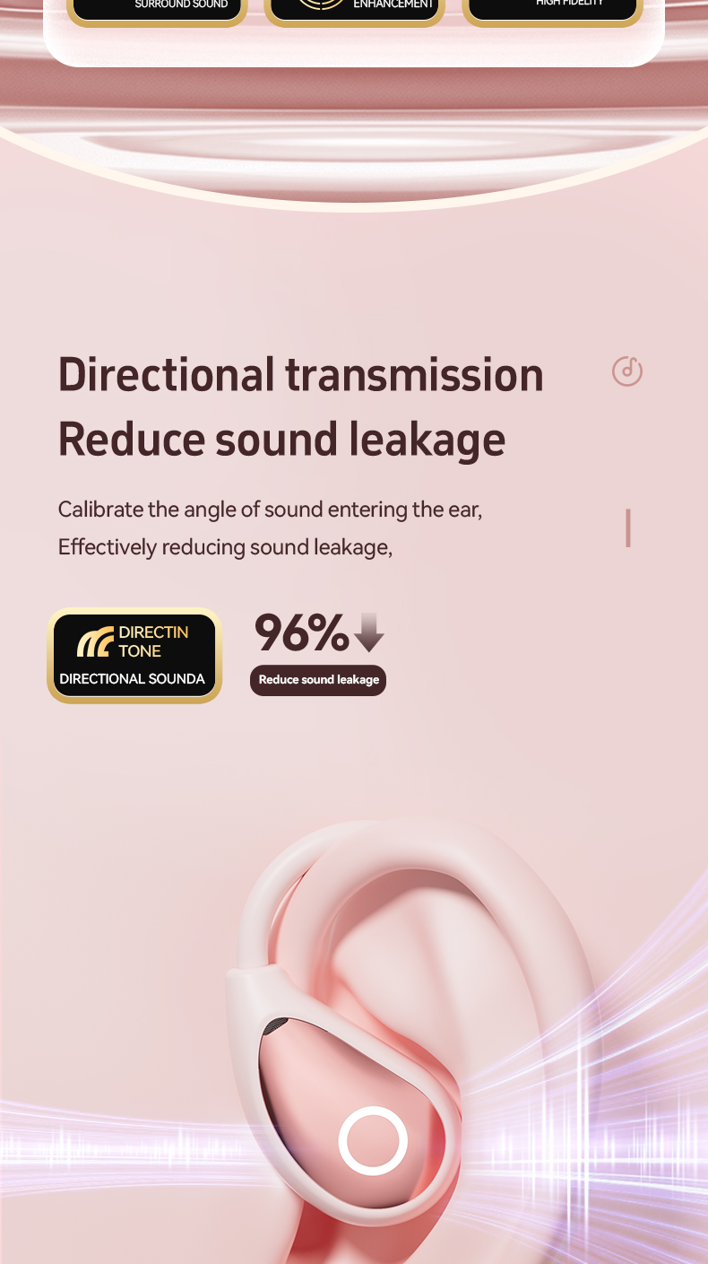 6-1 High-Quality Wireless Sports Headphones detail