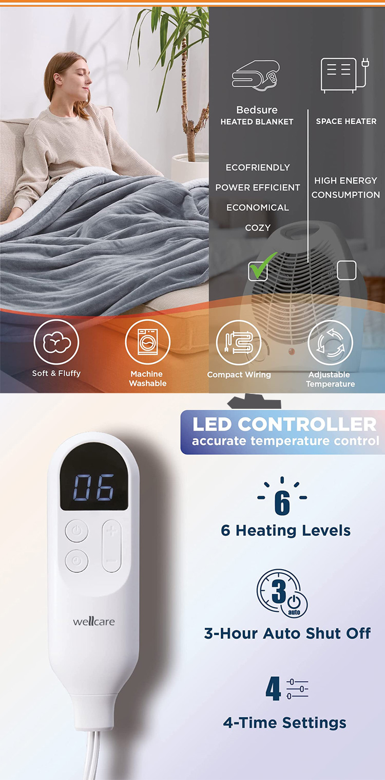 Electric Blanket 220/110V Thicker Heater Heated Blanket Mattress Thermostat Electric Heating Blanket detail