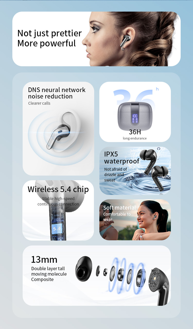 Hot-selling Noise-Canceling Wireless In-Ear Headphones with Digital Display Waterproof Sweatproof Long Battery Life BT Earphones detail