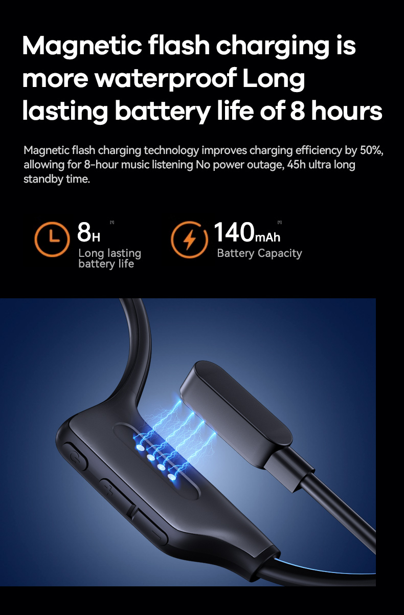 Remax RB-S11 Auriculares Conduction Waterproof bluetooth Earphone air Sports Bone Conduction Wireless Headphone detail