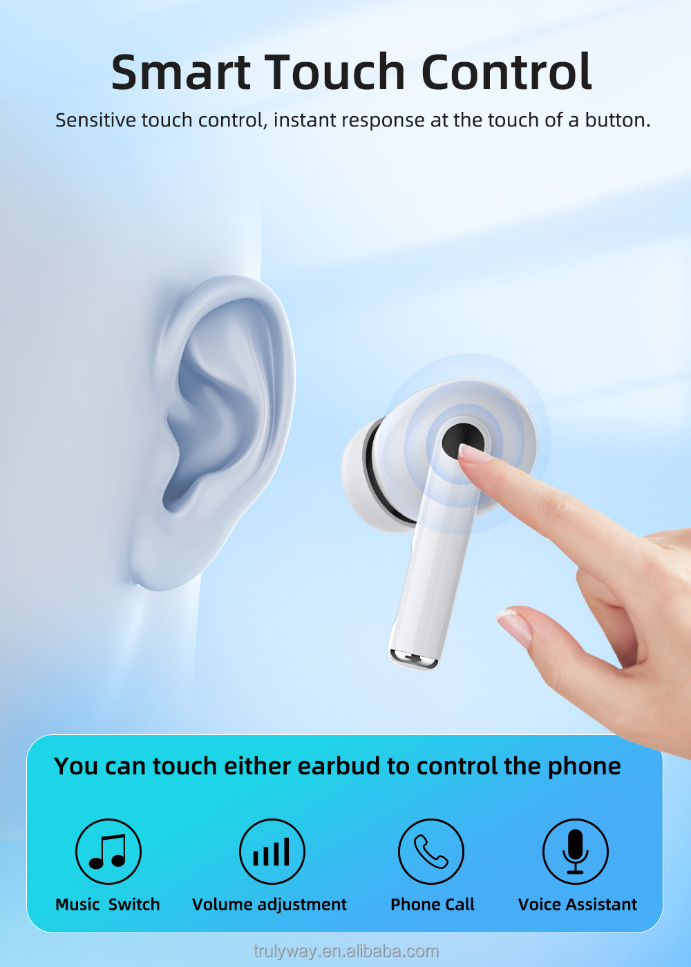 Newly Bluetooth True Wireless Earbuds Headphone Wireless Earphones in Ear Headphones Sports TWS Mini Earphone True Stereo Buds detail