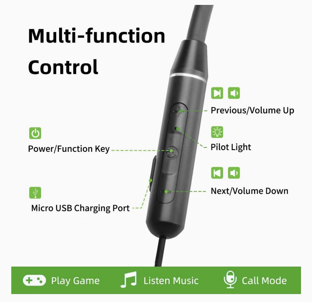 Anti-Radiation Wireless Semi-in-Ear Sport Earbuds Active Noise Cancellation (ANC) IPX2 Waterproof for V4.0 Stereo Sound detail