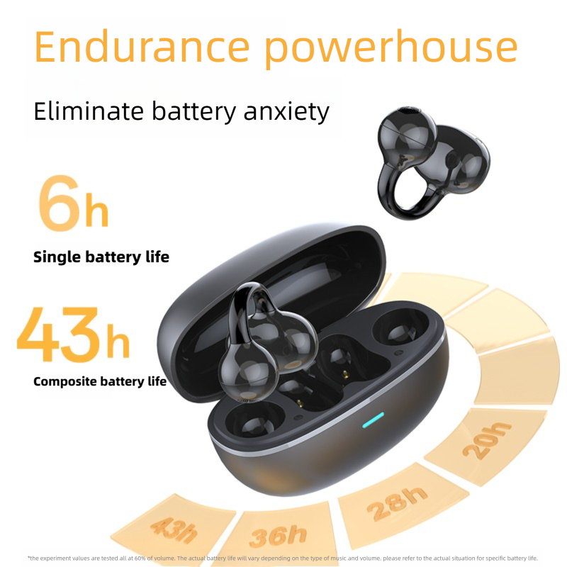 Popular Products Ear Clip Bone Conduction Headphones Air Conduction Earbuds Open Ear Headset OWS Wireless Bluetooth Earphones product view