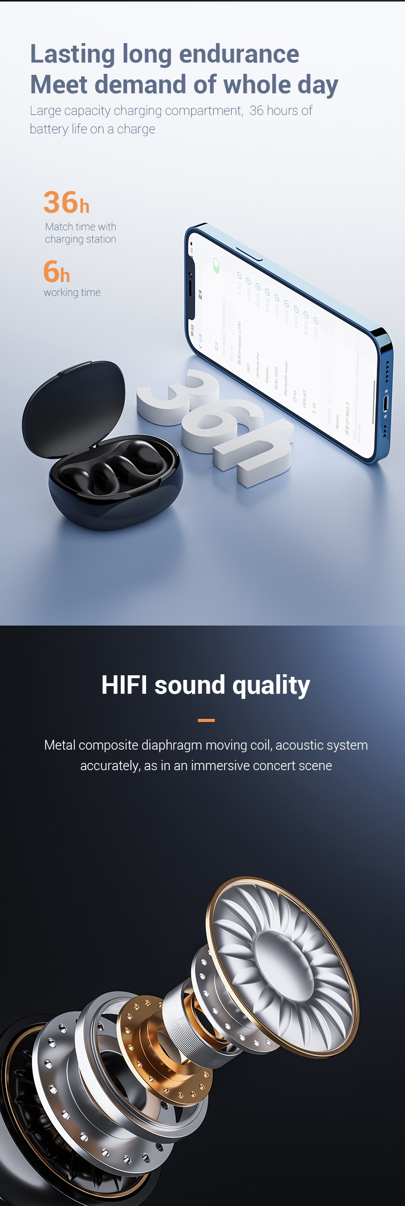 Manufacturer High Quality Wireless Earphone Stereo Earbuds Earphone Headset for Sports detail