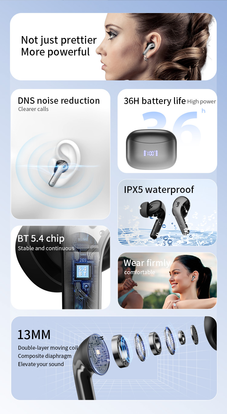 Custom Brand Portable TWS Earbuds Mini OEM X15 Wireless In-Ear Earphones Touch Control Fast Wireless Charging Digital Display JL detail