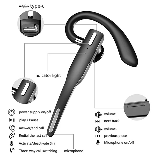Handsfree Driver Earphones LED Power Display Hanging Sports Earbuds YYK-525 Business Single Ear Wireless Headset for product view