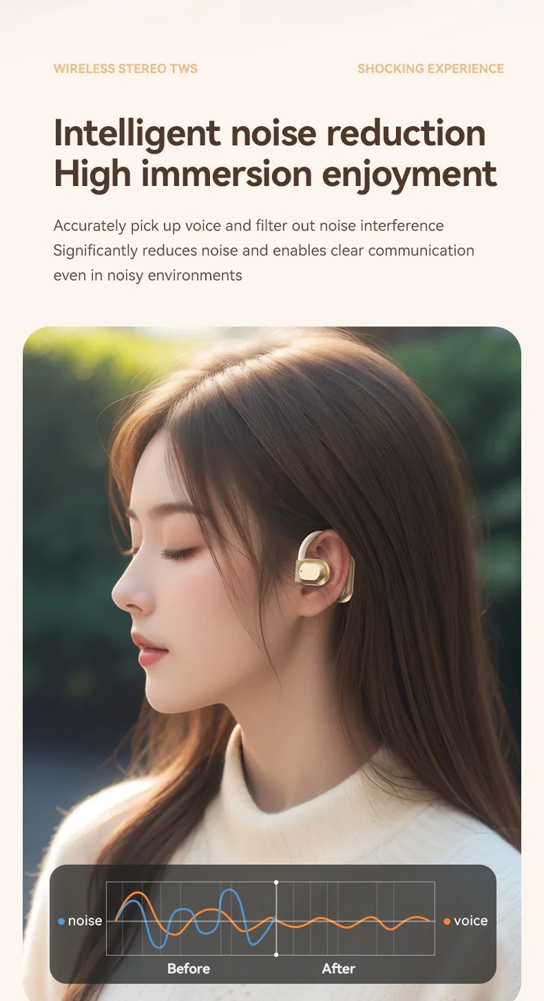 Hot Selling Ai Translator Earbuds 144 Languages Ear Hook Open air Conduction Tws BT Wireless Smart Translate Earphone detail
