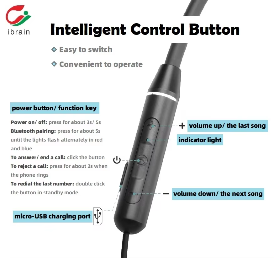 Anti-Radiation Wireless Semi-in-Ear Sport Earbuds Active Noise Cancellation (ANC) IPX2 Waterproof for V4.0 Stereo Sound detail