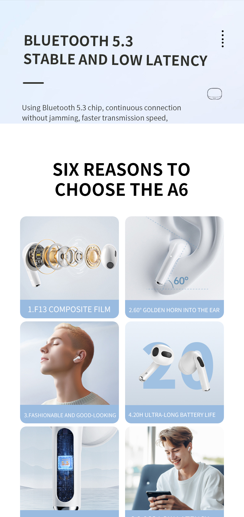 Best Sell air Buds Pro 2 with ANC Sports In-Ear Earphones for iPhone Customized Earbuds Tws Earphone OEM Headset Wireless detail