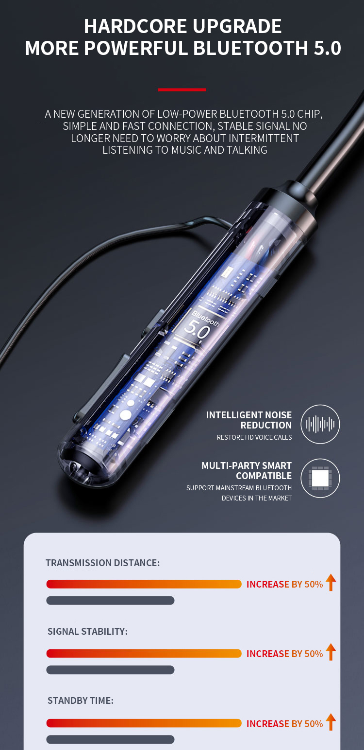 S960 Radio Wireless Earphone Neck Band Stereo Noise Reduction IPX-7 Waterproof Running Sports Earbuds with Microphone Neckband detail