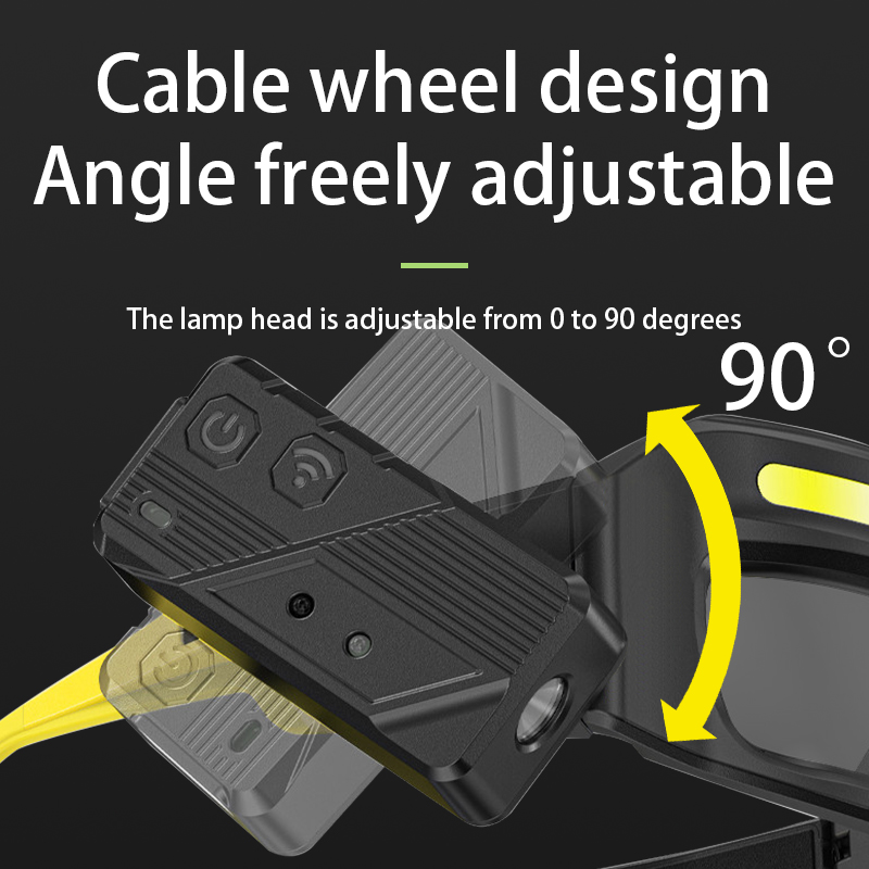 Portable Super Bright LED Glasses Headlamp Motion Sensor Waterproof Rechargeable Adjustable Beam Hands Free Light product view