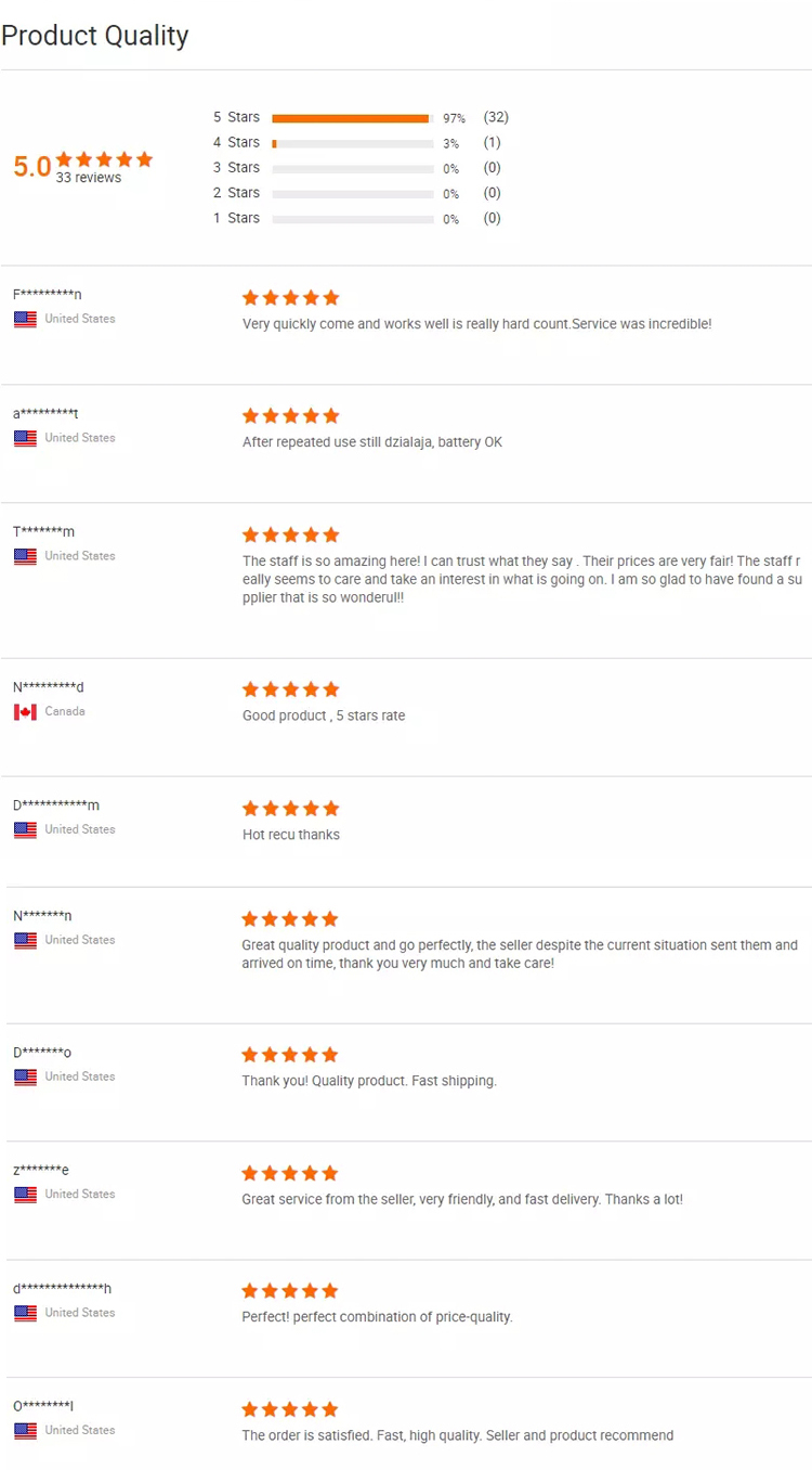 Wireless in Ear Buds Auriculares Handsfree Business Earphone Earbuds Headphones Sports Earphones Noise Cancelling TWS Earbuds detail