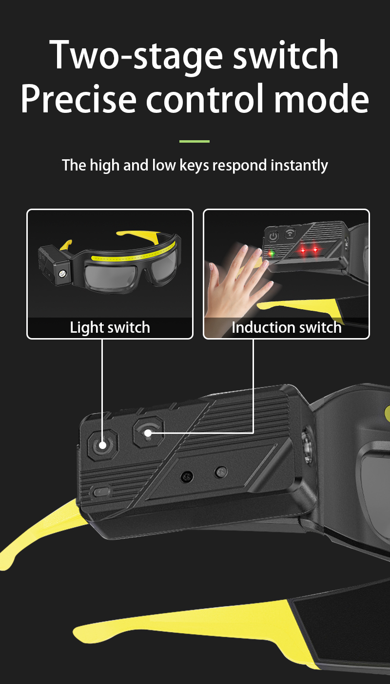 Portable Super Bright LED Glasses Headlamp Motion Sensor Waterproof Rechargeable Adjustable Beam Hands Free Light detail