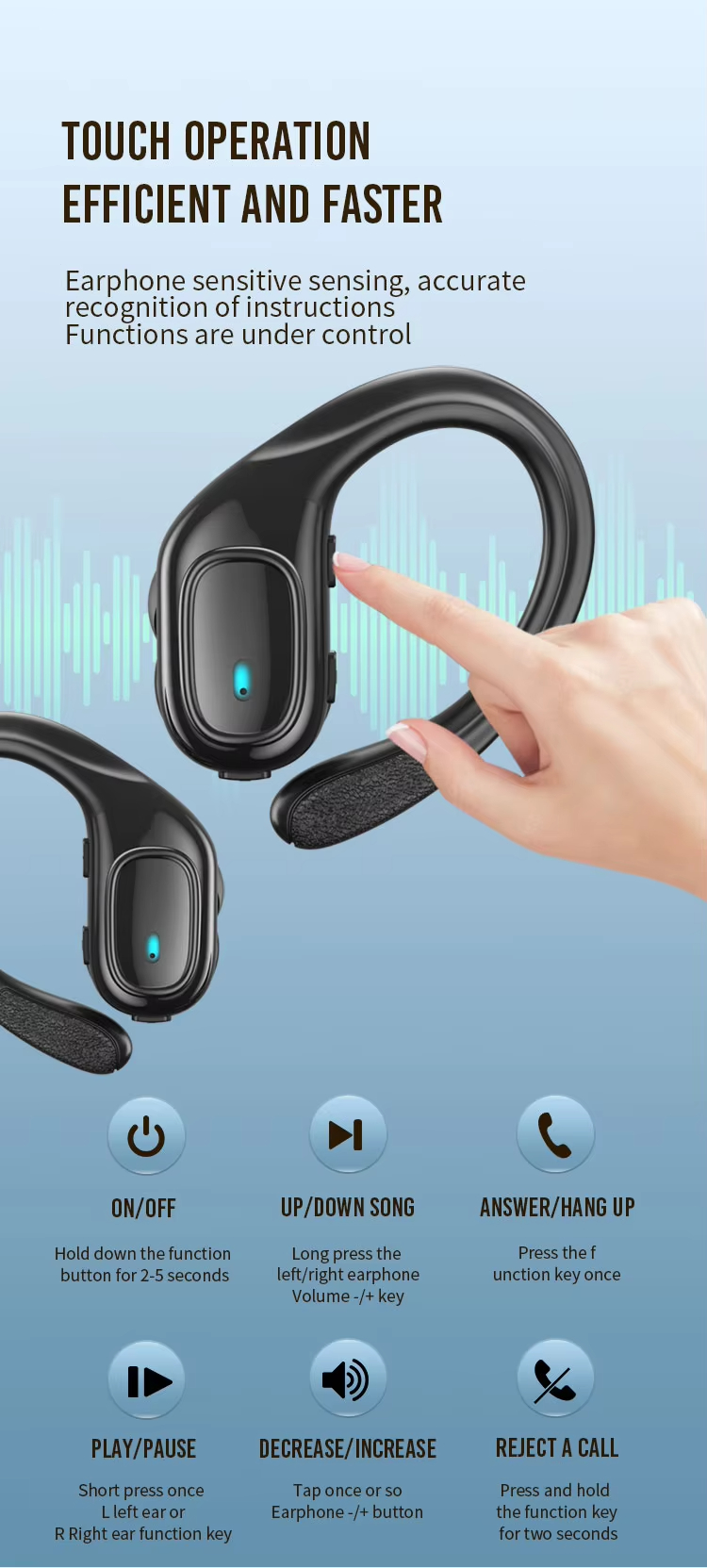 Wireless Earbuds TWS Earphones Headphones JL BT5.4 45H Battery 10mm Driver Digital Display IPX5 Ergonomic Fit Type-C Auto Charge detail