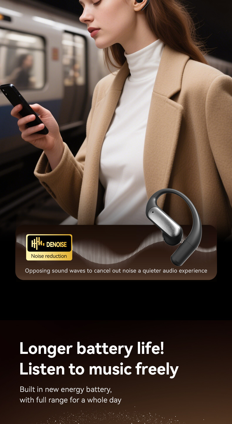 M127 Ows Wireless Earbuds BT 5.4 Open Stereo Sports Earphones LED ENC Noise Cancellation IPX5 Waterproof for Android/iOS/Windows detail
