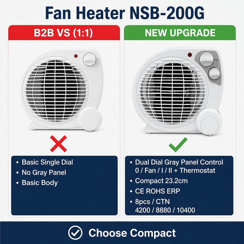 Portable Fan Heater Thermostat Compact Space Heater 3 Mode Warm Hot 2000W Adjustable Temp Overheat Fire Proof CE ROHS ERP Home detail