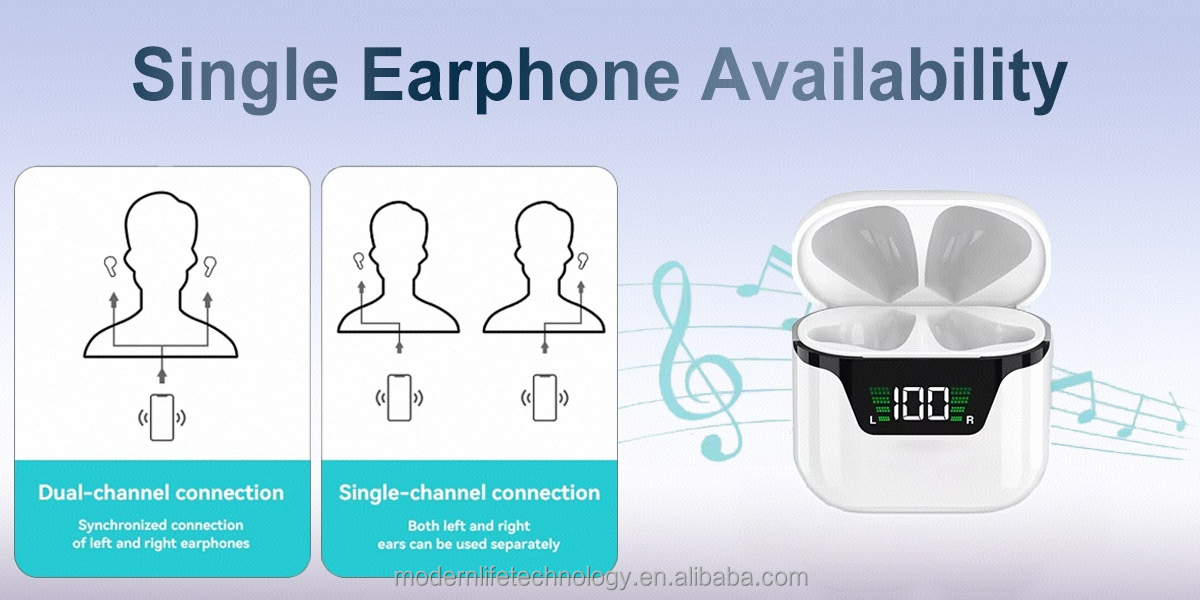 X50 X60 X90 Semi-In-Ear Wireless Earbuds TWS HIFI Stereo Earphones with Intelligent Noise Reduction and Dual LED Digital Display detail
