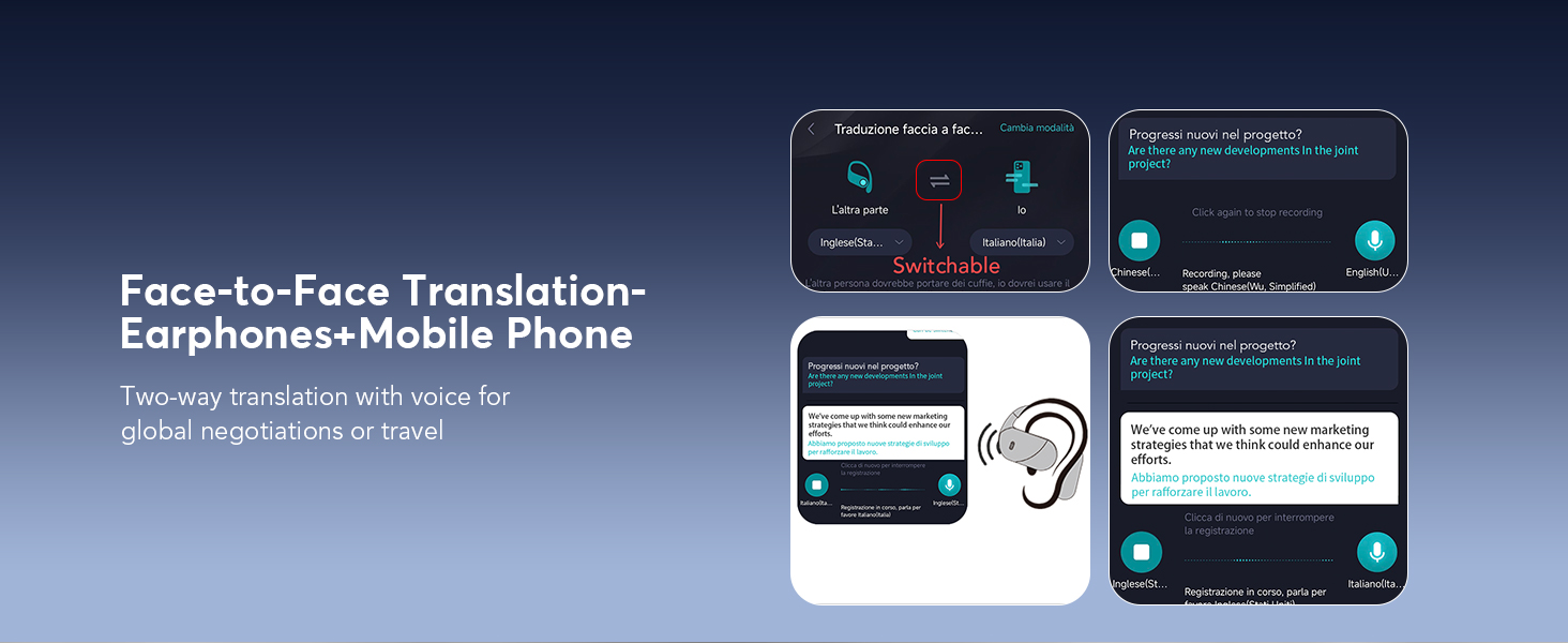 YYK-Q39 Comfortable Ear Hook Earbuds Wireless Sports AI Real-Time Language Translator Earphones Suitable for Travel, Business detail