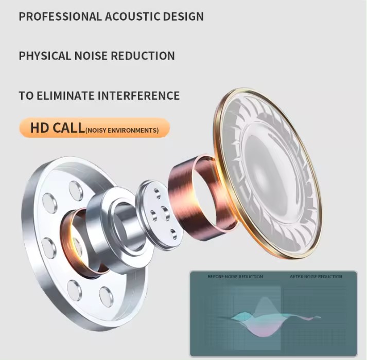 Factory TWS Pro6 PRO 6 Wireless Headphone Mini Smart Earphones In-Ear Headphones Waterproof Sports Wireless Earbuds Pro 6 Tws detail