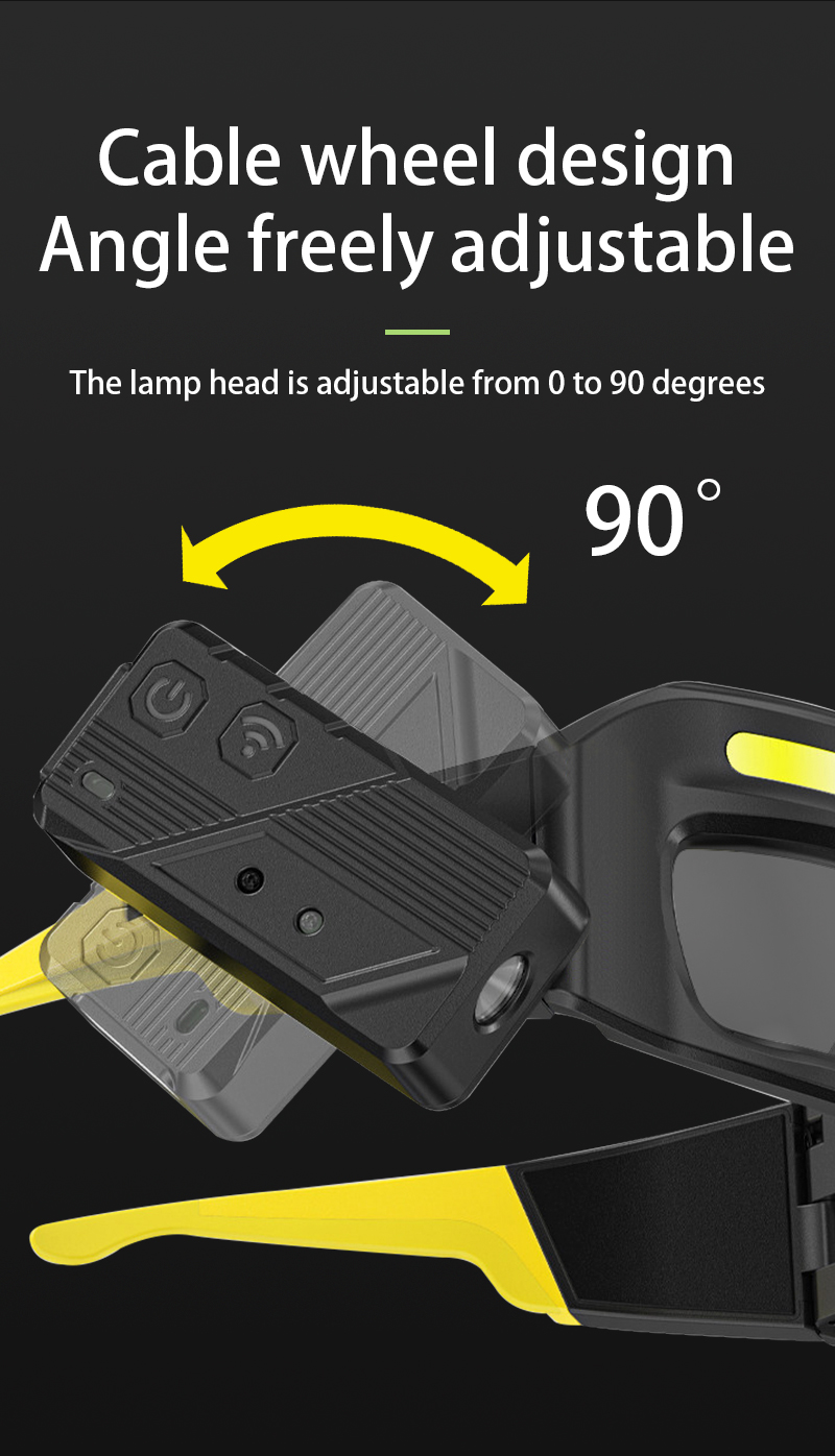 Portable Super Bright LED Glasses Headlamp Motion Sensor Waterproof Rechargeable Adjustable Beam Hands Free Light detail