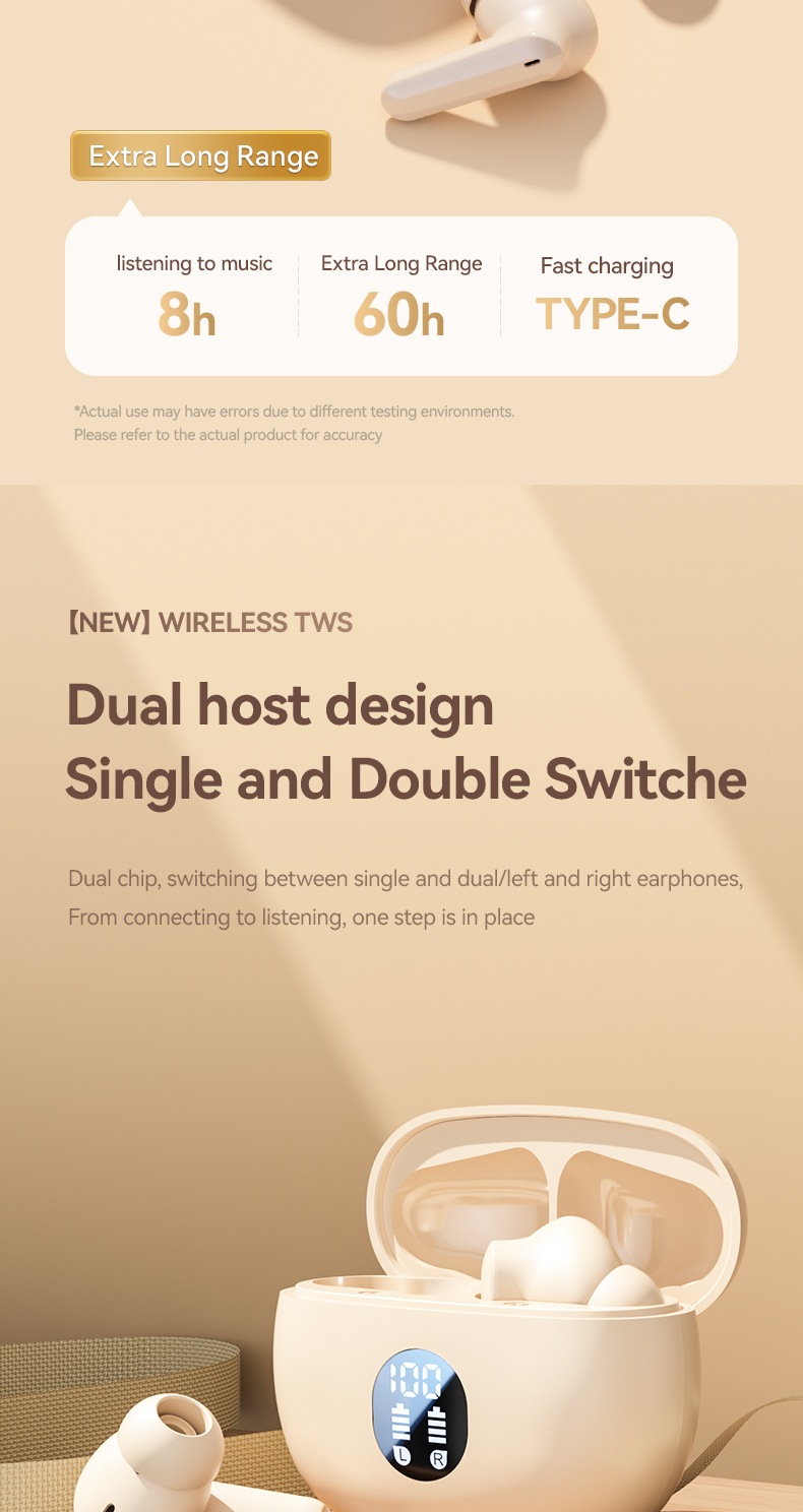 2026 Newest M69 Tws Hot Selling Wireless Earbuds 5.4 Earphone Gaming Headset Stereo Sound Music In-Ear Earphone detail