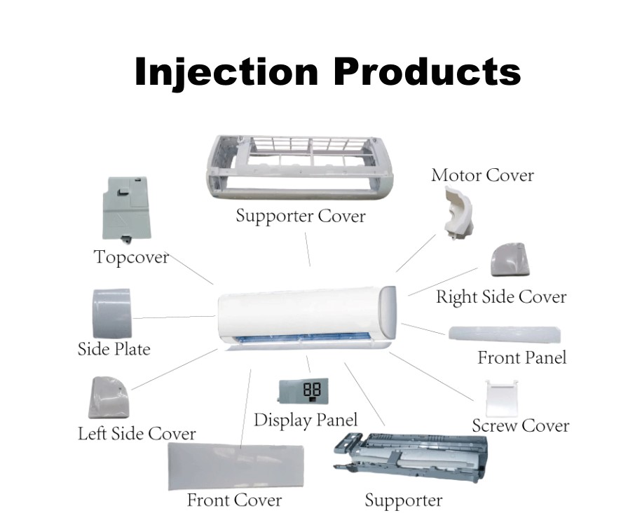 OEM/ODM High Quality Custom Plastic Household Items Electric Hot Water Heater Electric Storage Water Heater PET Part detail