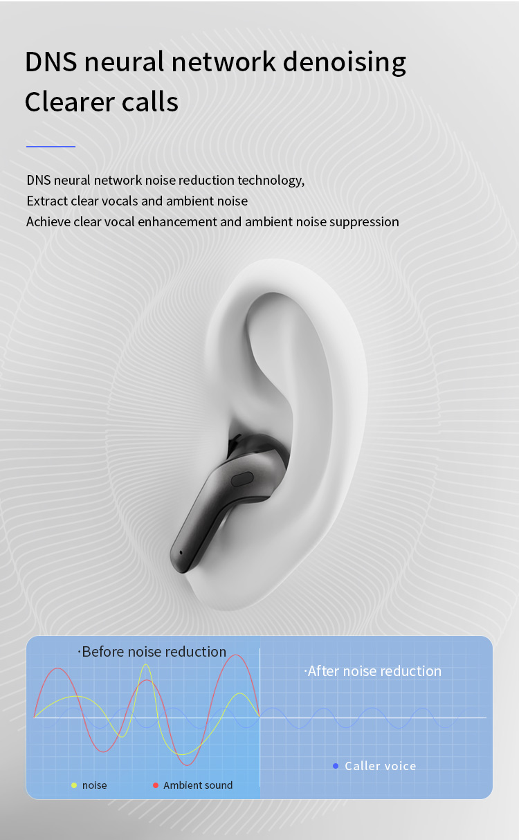 Custom Brand Portable TWS Earbuds Mini OEM X15 Wireless In-Ear Earphones Touch Control Fast Wireless Charging Digital Display JL detail