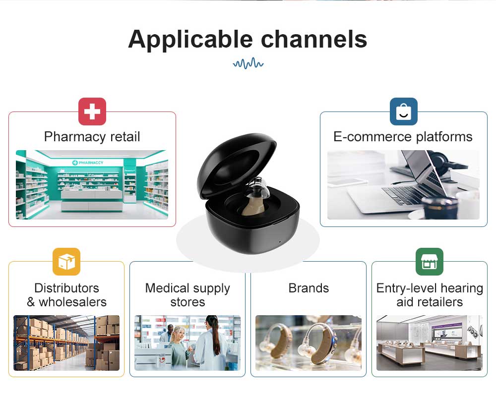 Mini Rechargeable ITE Hearing Aids OTC Analog Sound Amplifier Seniors Elderly Adults Noise Cancelling Eco-Friendly Professional detail