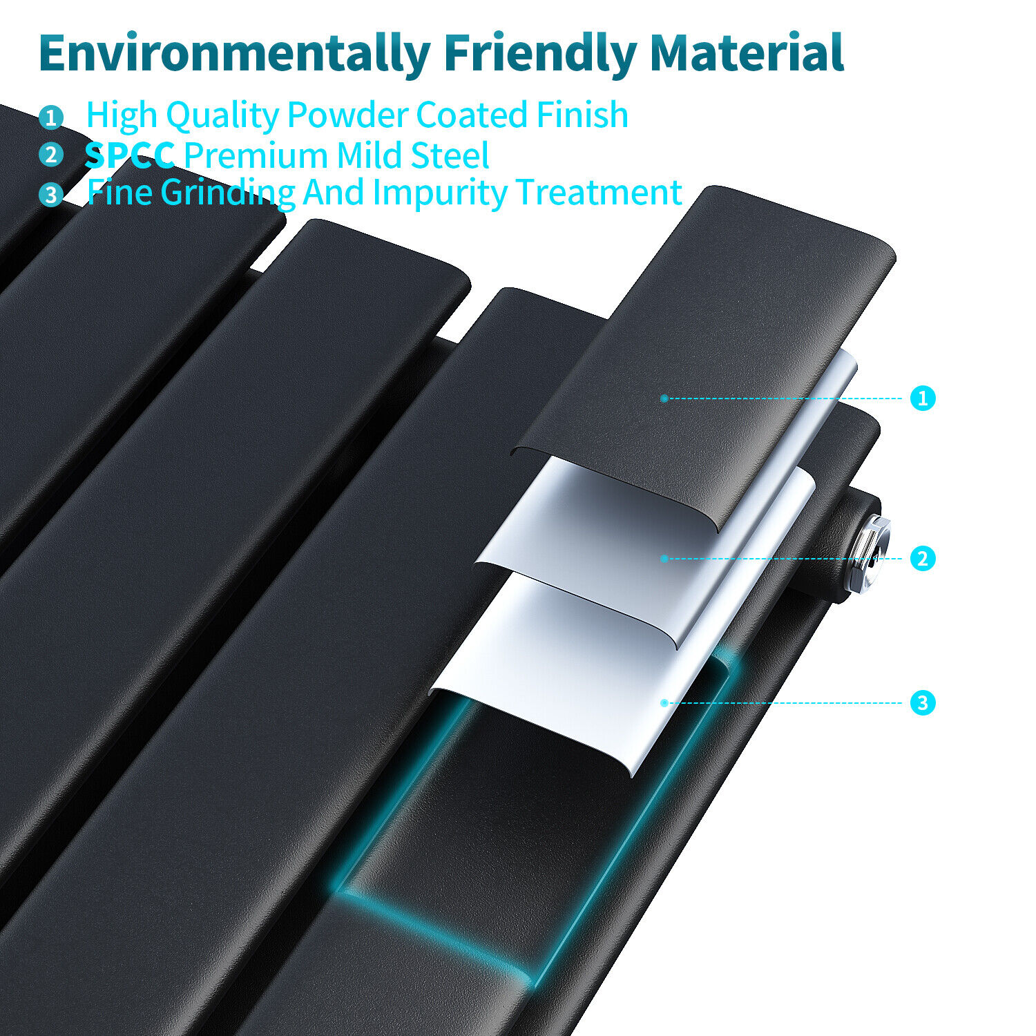 Hot-Selling Double Flat Panel Steel Water Radiator Heating Home Heat System China Supplier's Wall Mounted Energy Saving product view