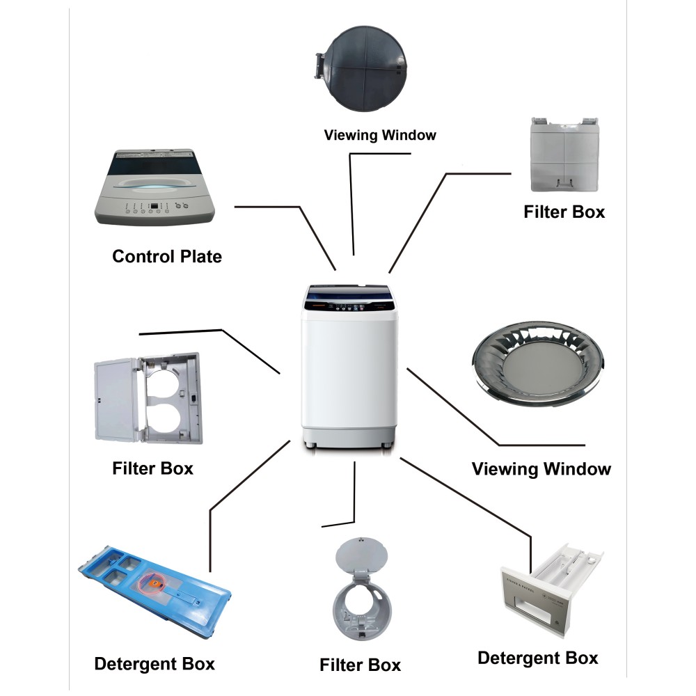 OEM/ODM High Quality Custom Plastic Household Items Electric Hot Water Heater Electric Storage Water Heater PET Part product view