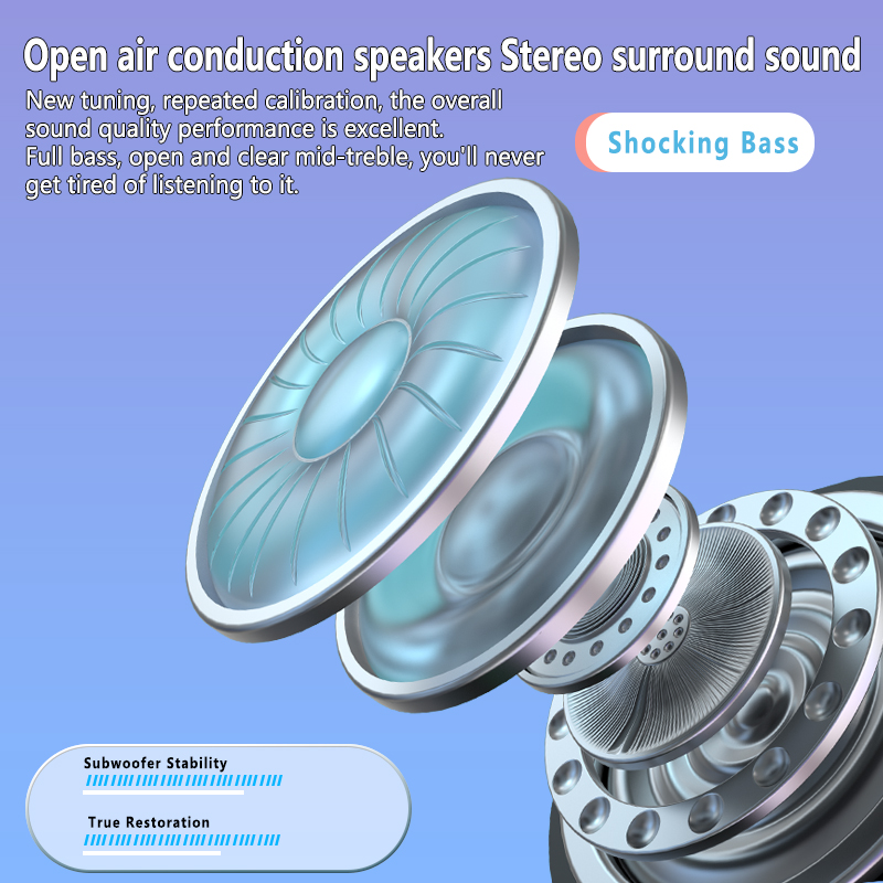 New Neckbands Open Ear Neckband Sports Wireless Headset on Ear Wireless Earphone Earbuds product view