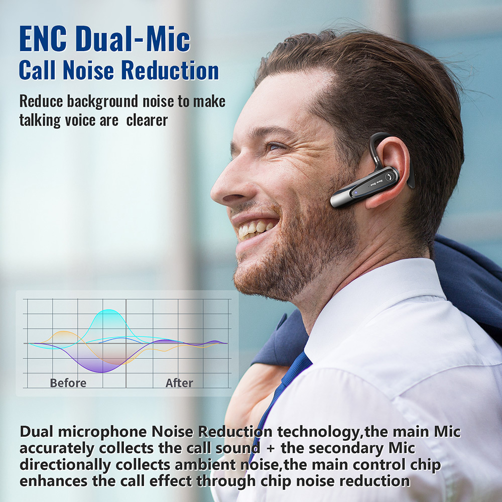 New Arrival New Bee QCC 3020 Chipset Business Headphone Single Ear Wireless  Earphone Headset LC-B45 detail