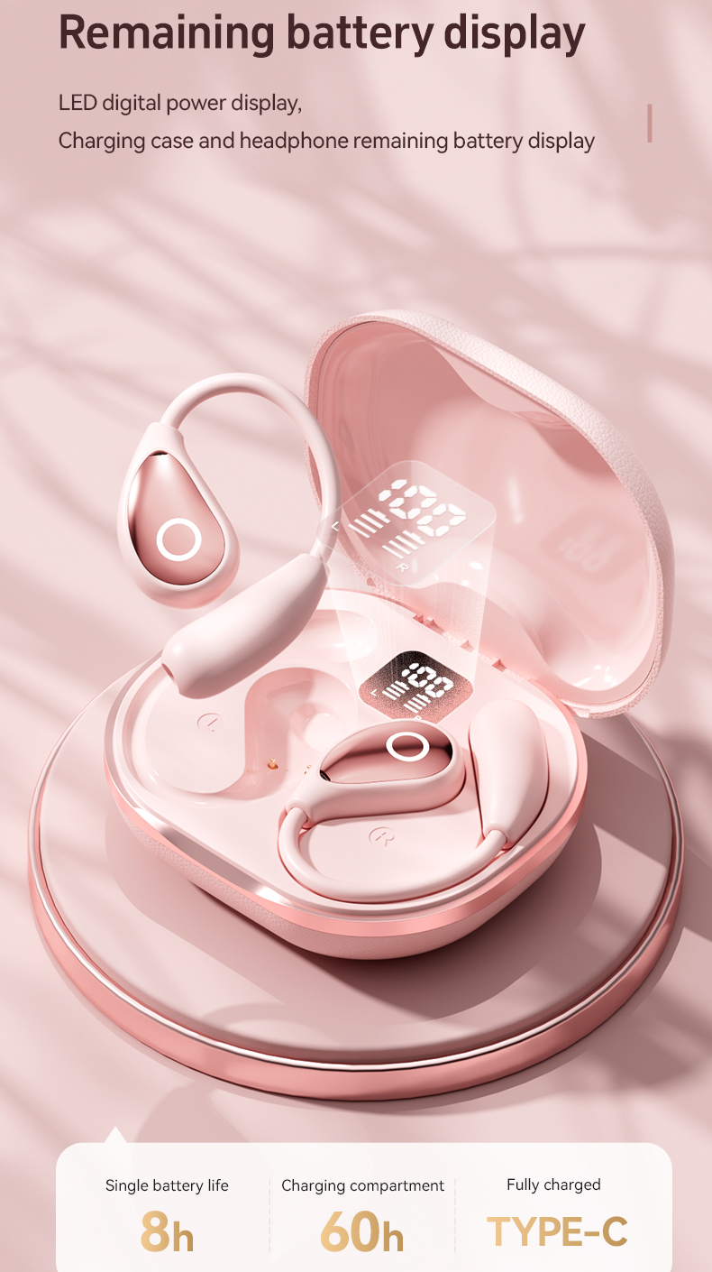 6-1 High-Quality Wireless Sports Headphones detail