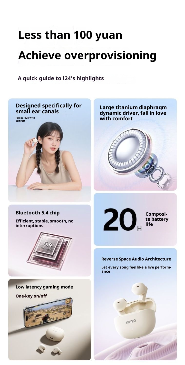 2025 Top Quality Wireless Best New Version Wireless Earphones &Headphone Gaming In-ear Semi-In-Ear detail