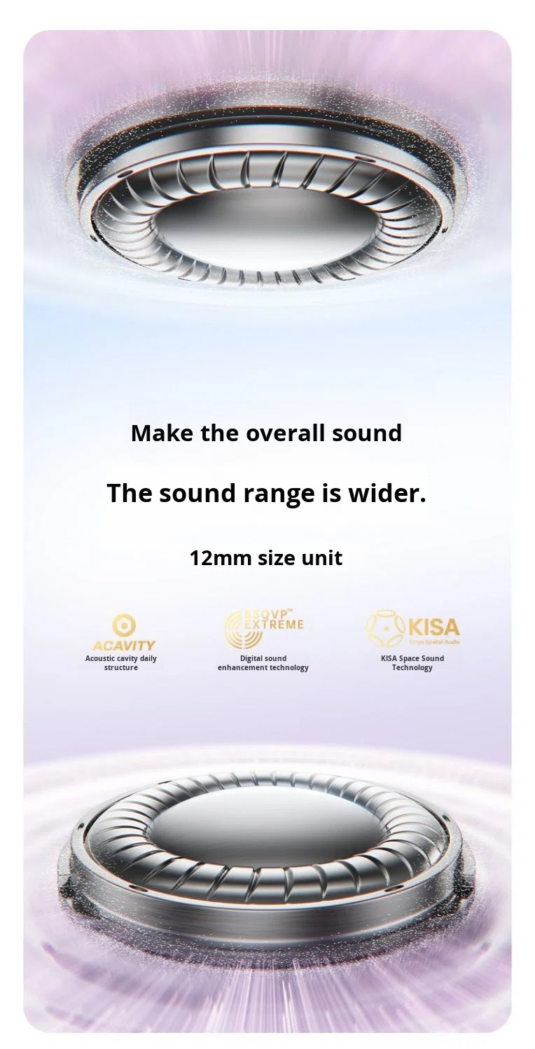 2025 Top Quality Wireless Best New Version Wireless Earphones &Headphone Gaming In-ear Semi-In-Ear detail