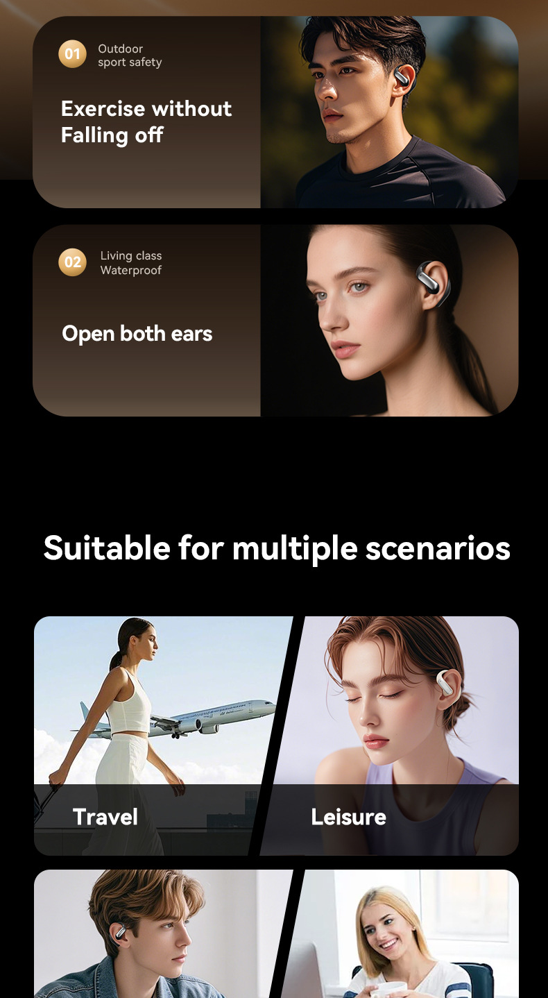 M127 Ows Wireless Earbuds BT 5.4 Open Stereo Sports Earphones LED ENC Noise Cancellation IPX5 Waterproof for Android/iOS/Windows detail