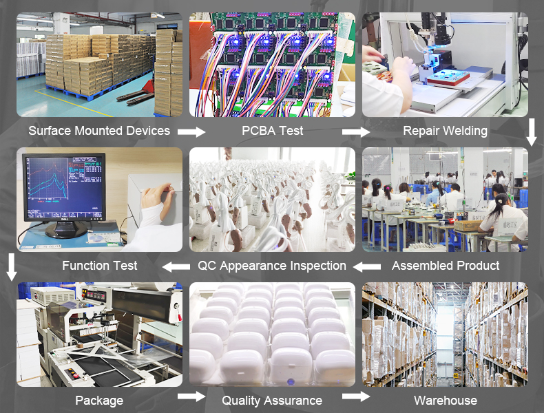 VOHOM All Products Chinese Sound Amplifier Manufacturer Supplier Wholesale OEM&ODM Provides BTE Behing the Ear OTC Hearing AIDS detail