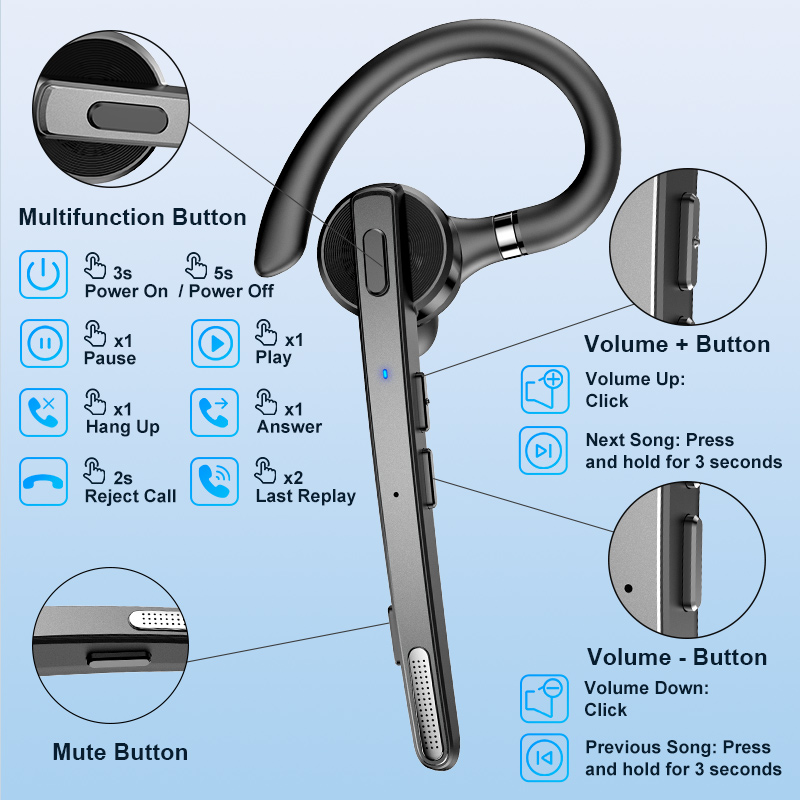 New Bee New Design Single Ear V5.0  Cell Phone Headset Wireless  Earpiece with 500mAh Charging Case detail