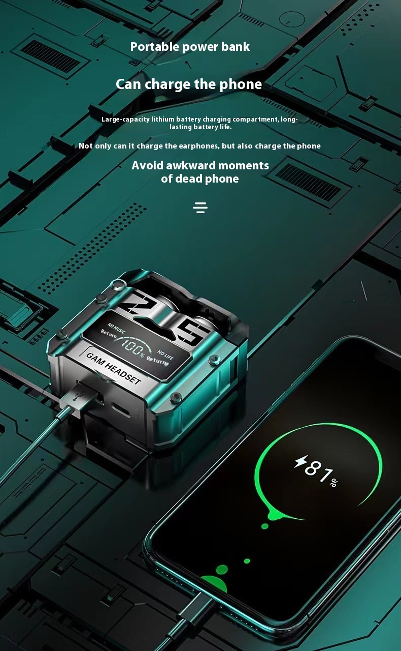 M25 Headset New Metal Mecha Style In-Ear Earphones With Low Power Digital Display Wireless for Esports Gaming detail