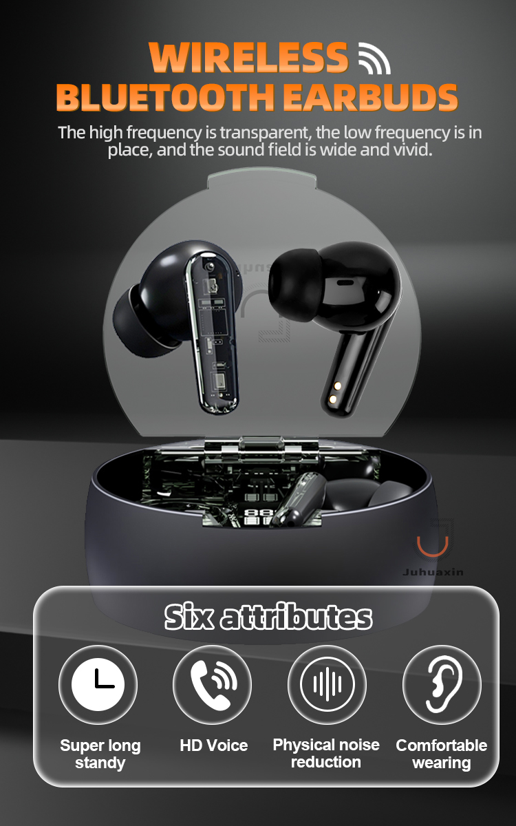 Wireless Earbuds BT Wireless Earphones True Wireless Earbuds detail