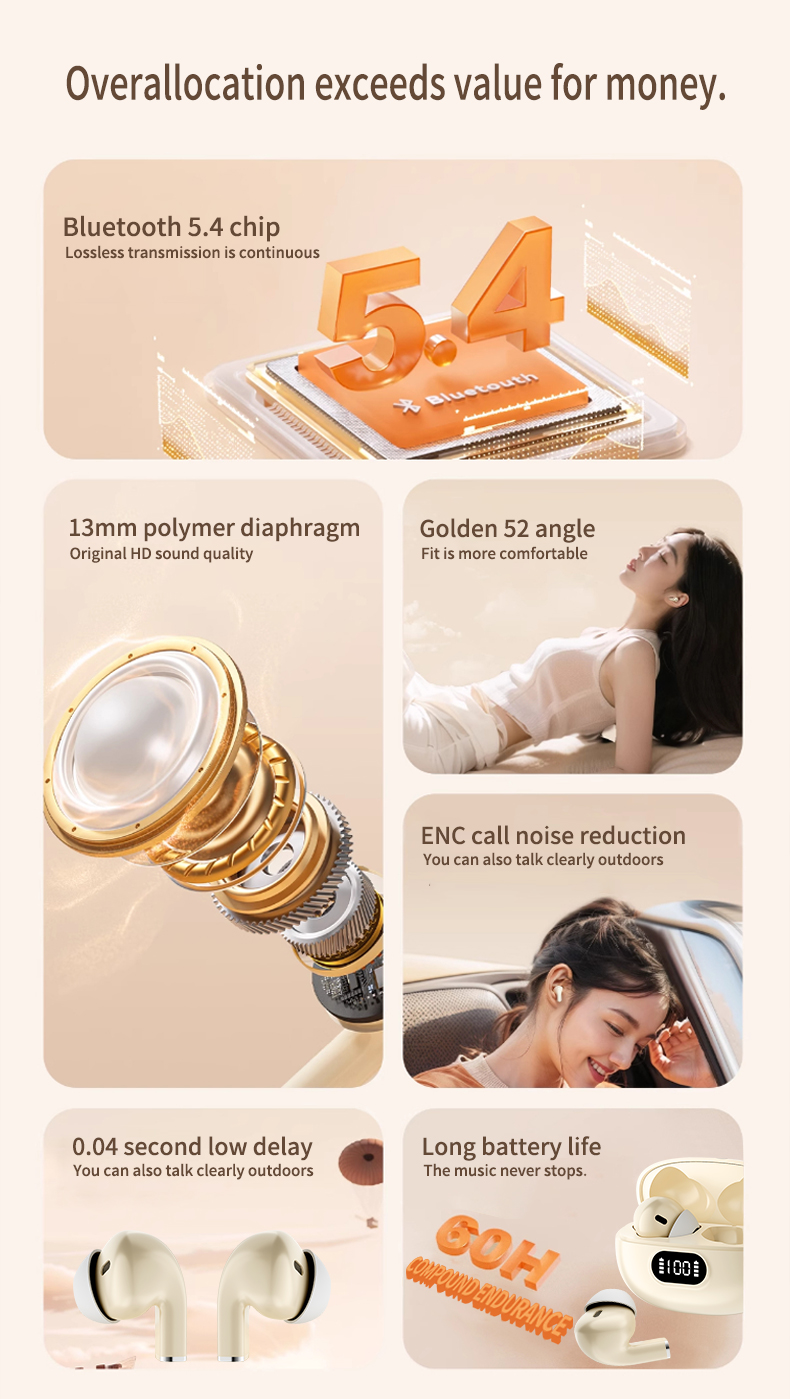 Wholesale Wireless Earbuds Semi in Ear Headphones Clear Call Digital Battery Display Charging Case for Work Travel Daily Use detail