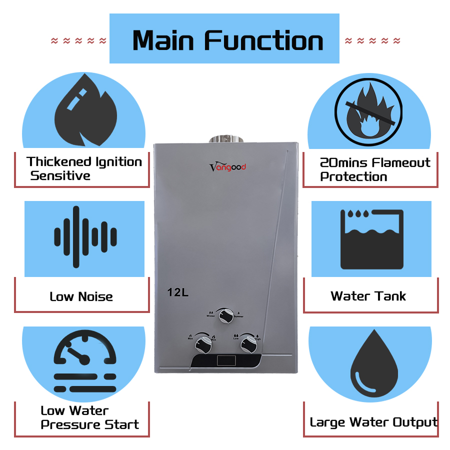 Instant Heat Geyser Gaz Heating Boiler Gas Instantaneous Tankless Hot Water Heaters detail