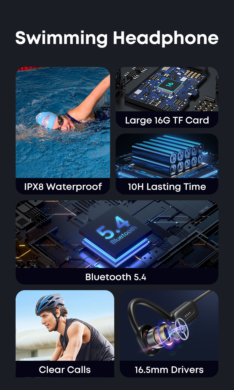 Custom OEM Bone Conduction Headphone Wireless Sport Earphones Open Ear TWS IPX8 Waterproof Bluetooth Headset With 16G TF Card detail